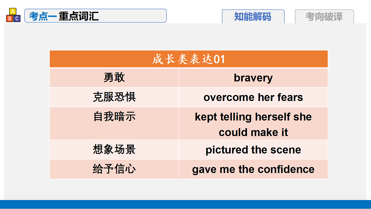 17402665第3页