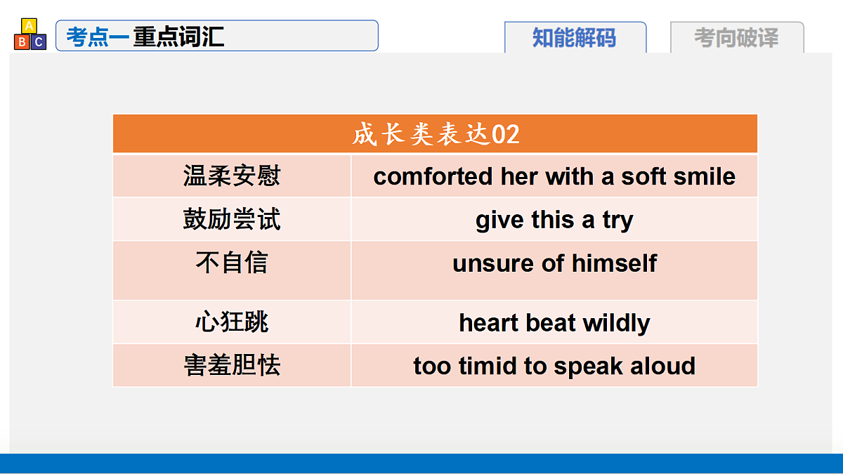 17402665第4页