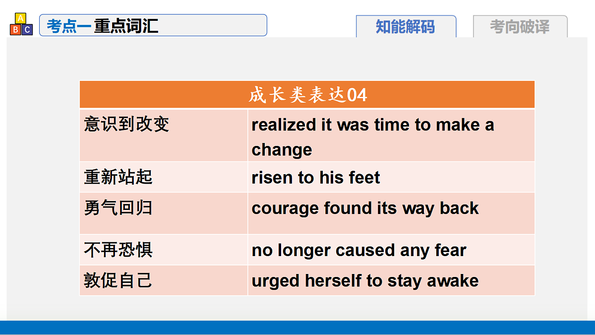 17402665第6页