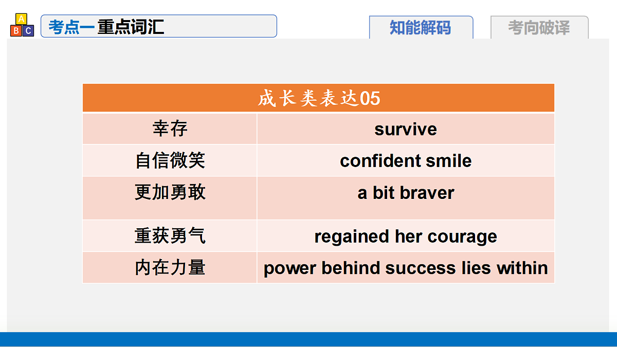 17402665第7页