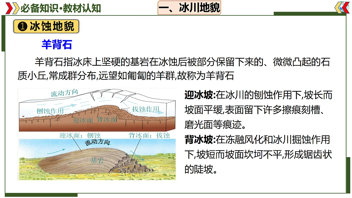 17402666第8页