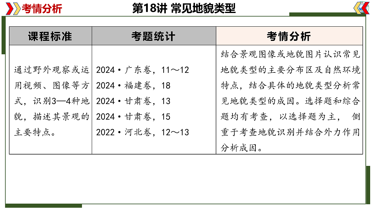 17402668第2页