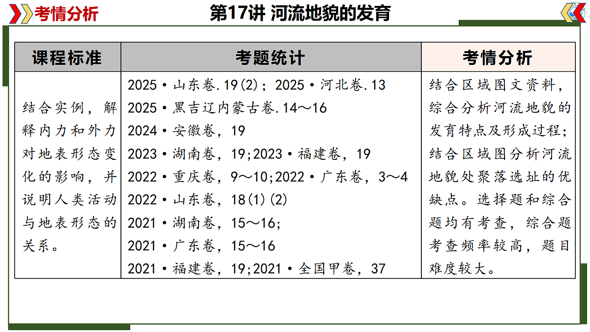 17402670第2页