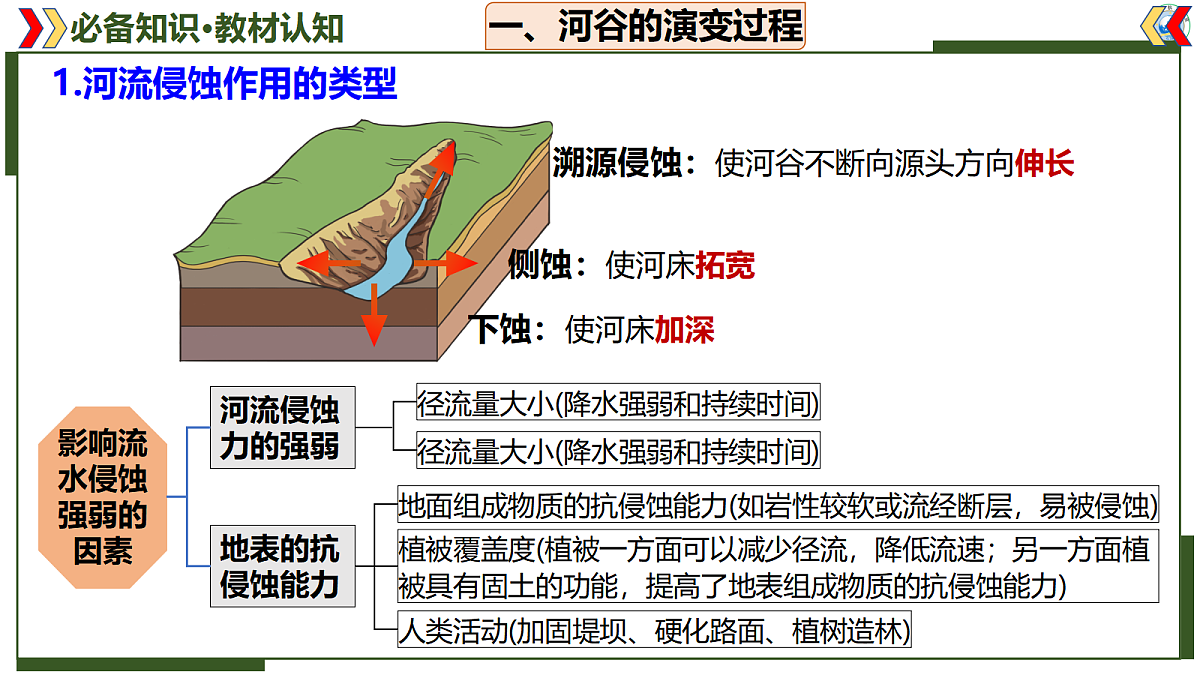 17402670第5页