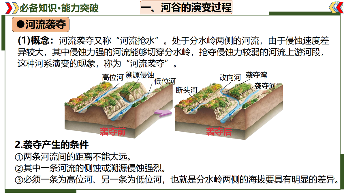 17402670第8页
