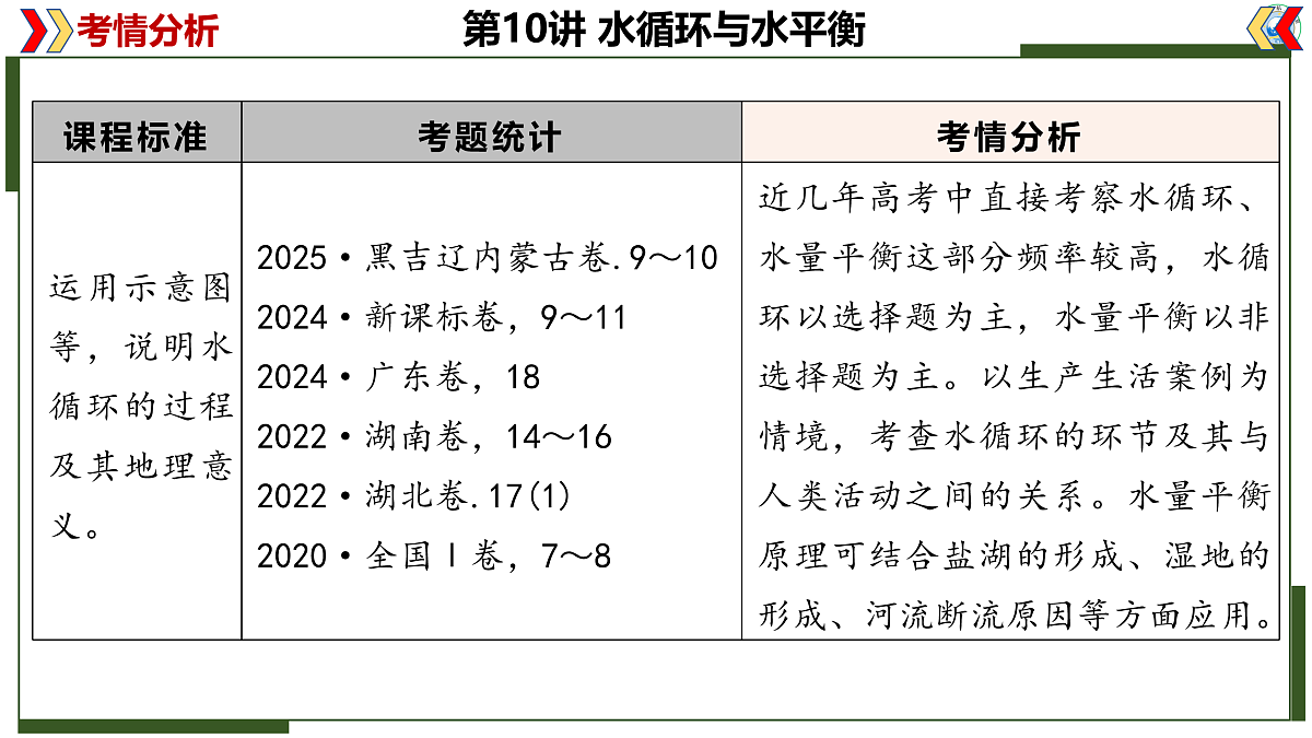 17402671第2页