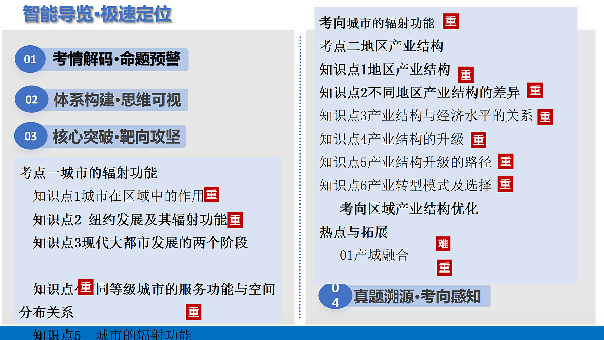 17402674第2页