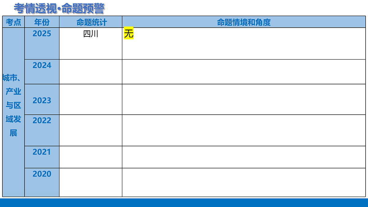 17402674第4页