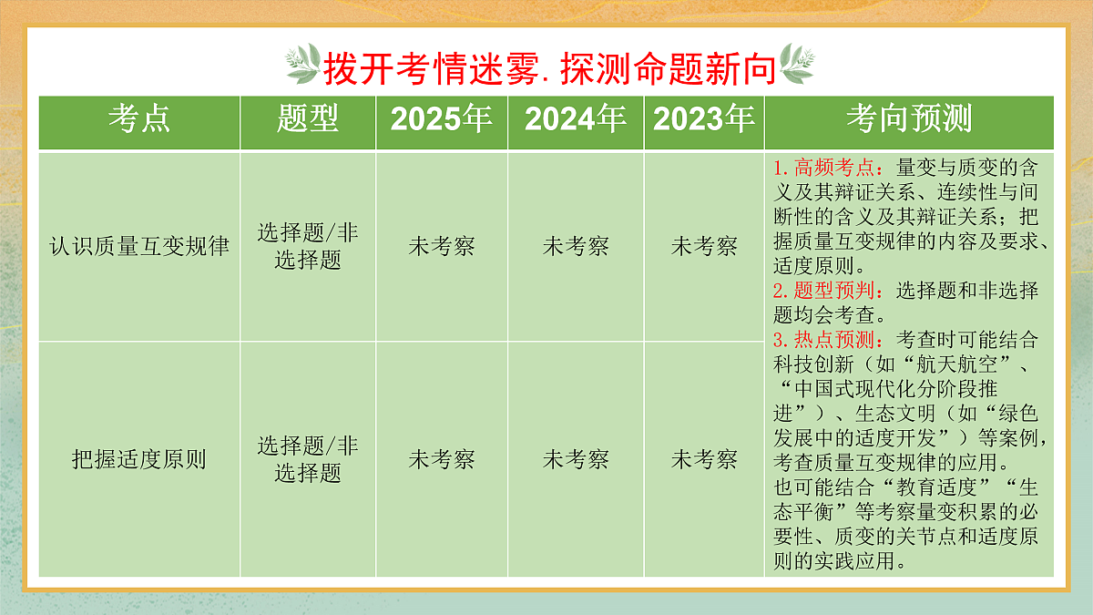 17402860第4页