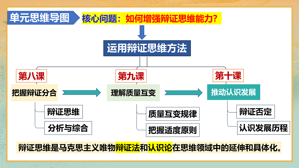 17402860第8页