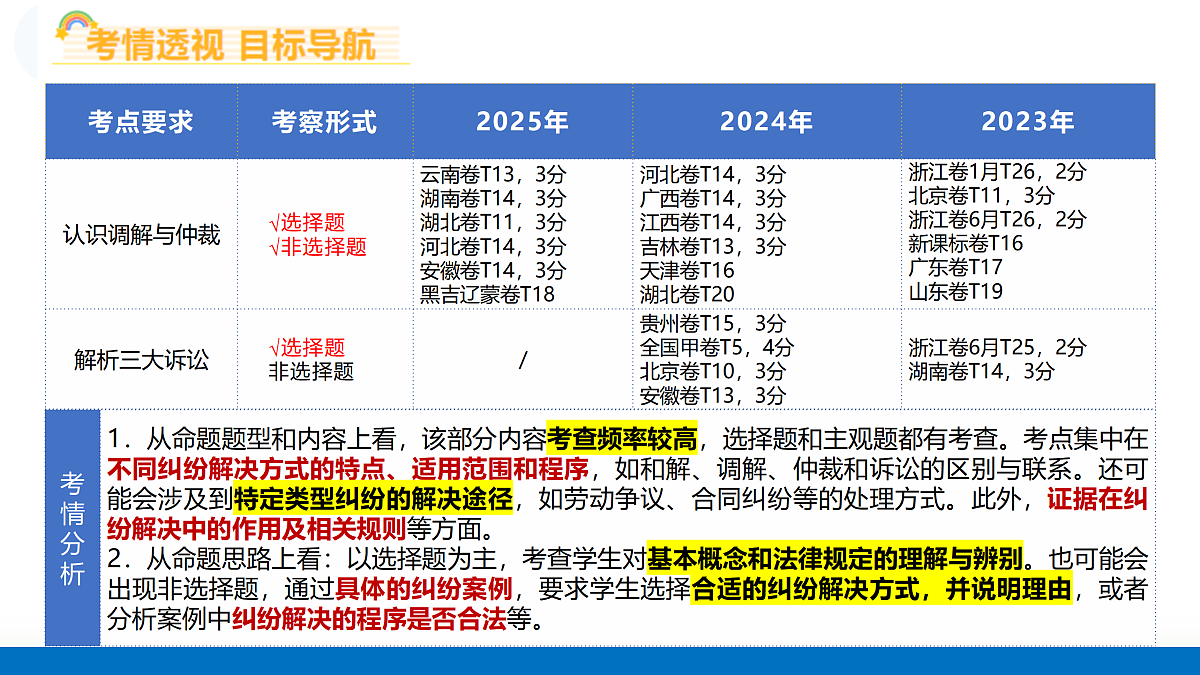 17402861第4页