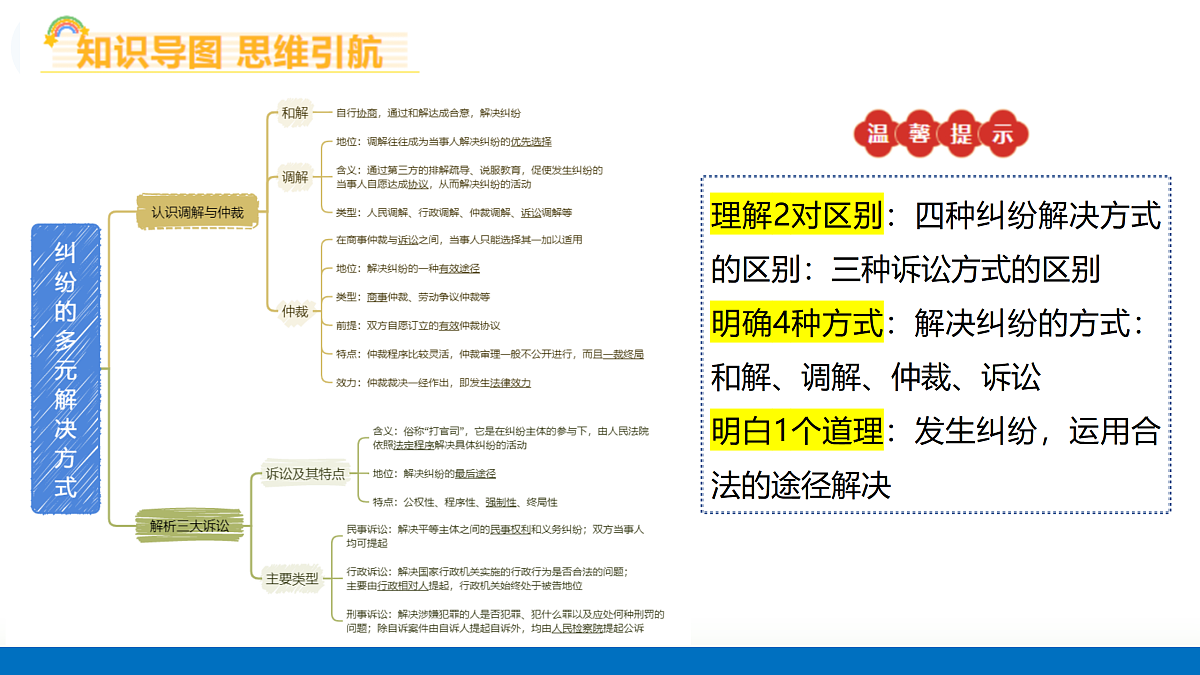 17402861第8页