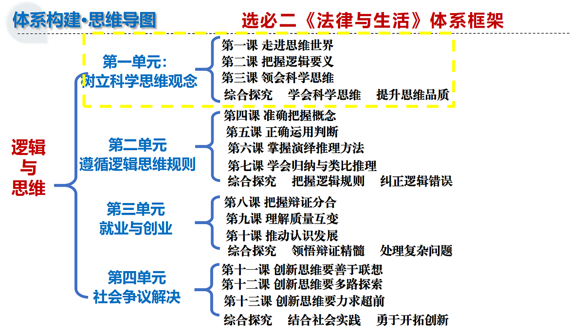 17402863第7页