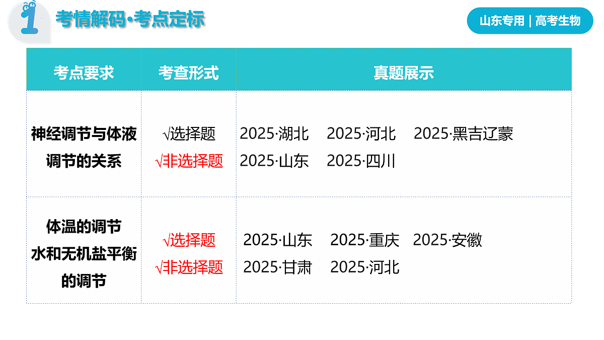 17402866第4页