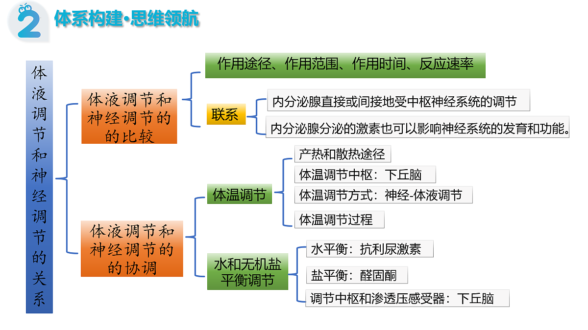 17402866第7页