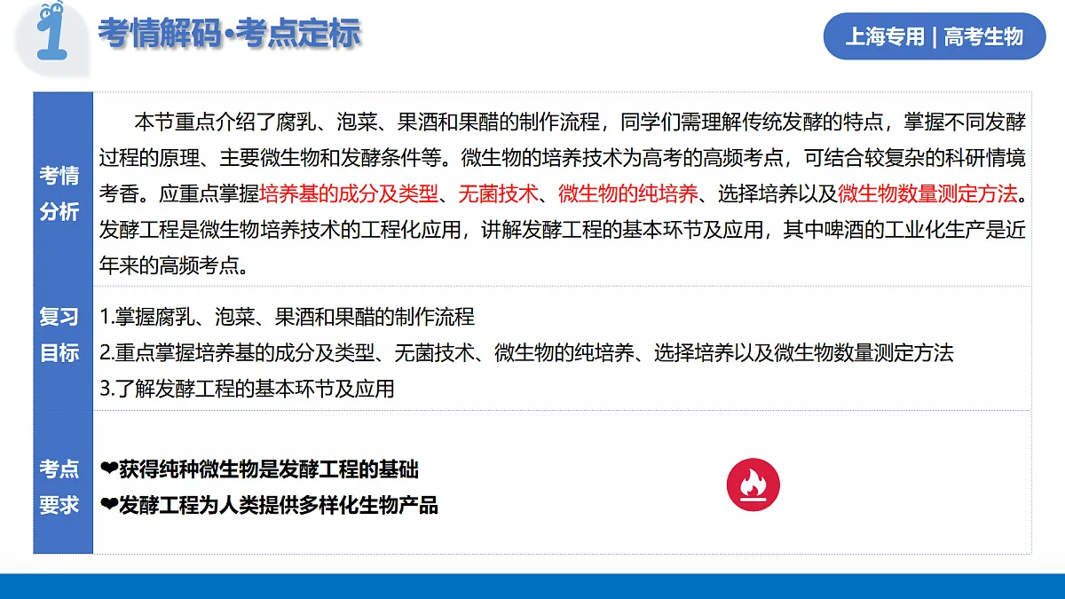 17402867第3页