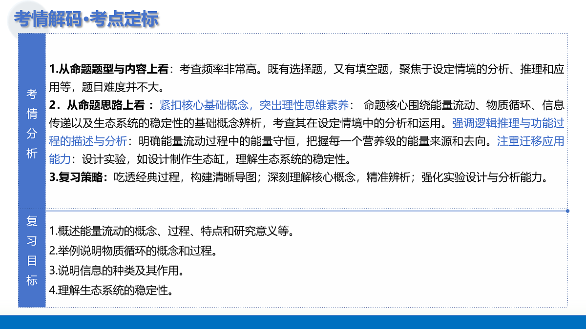 17402868第6页