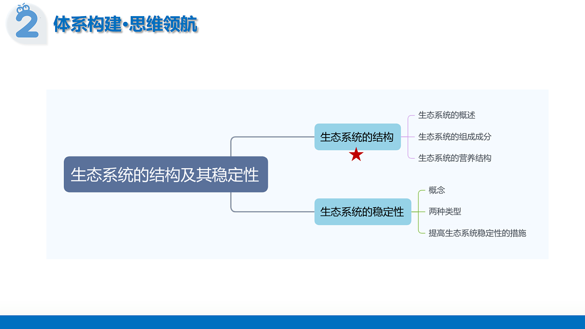 17402869第6页