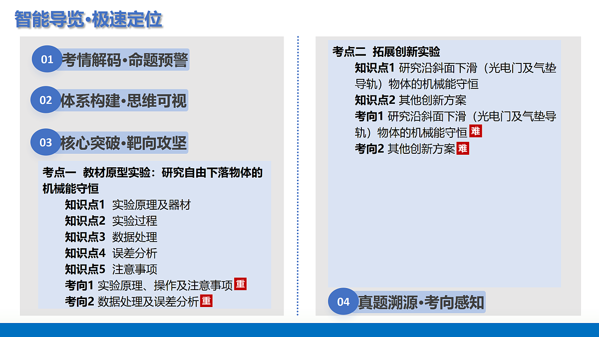 17402875第2页