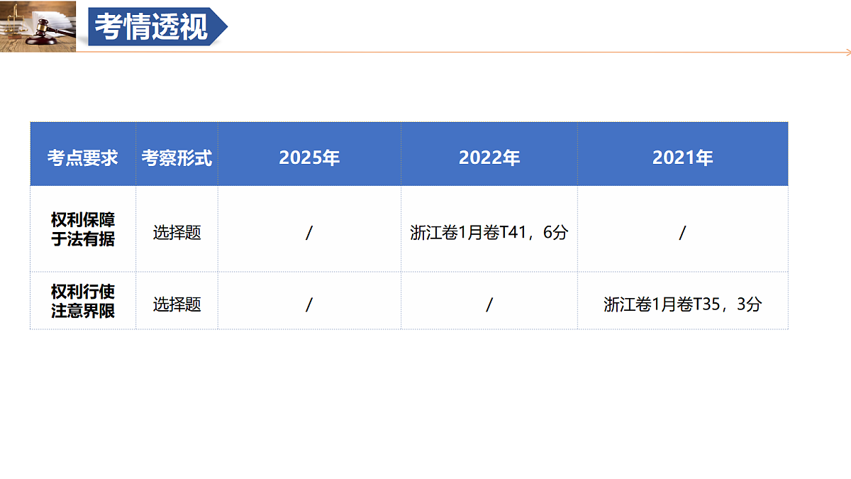 17402876第7页
