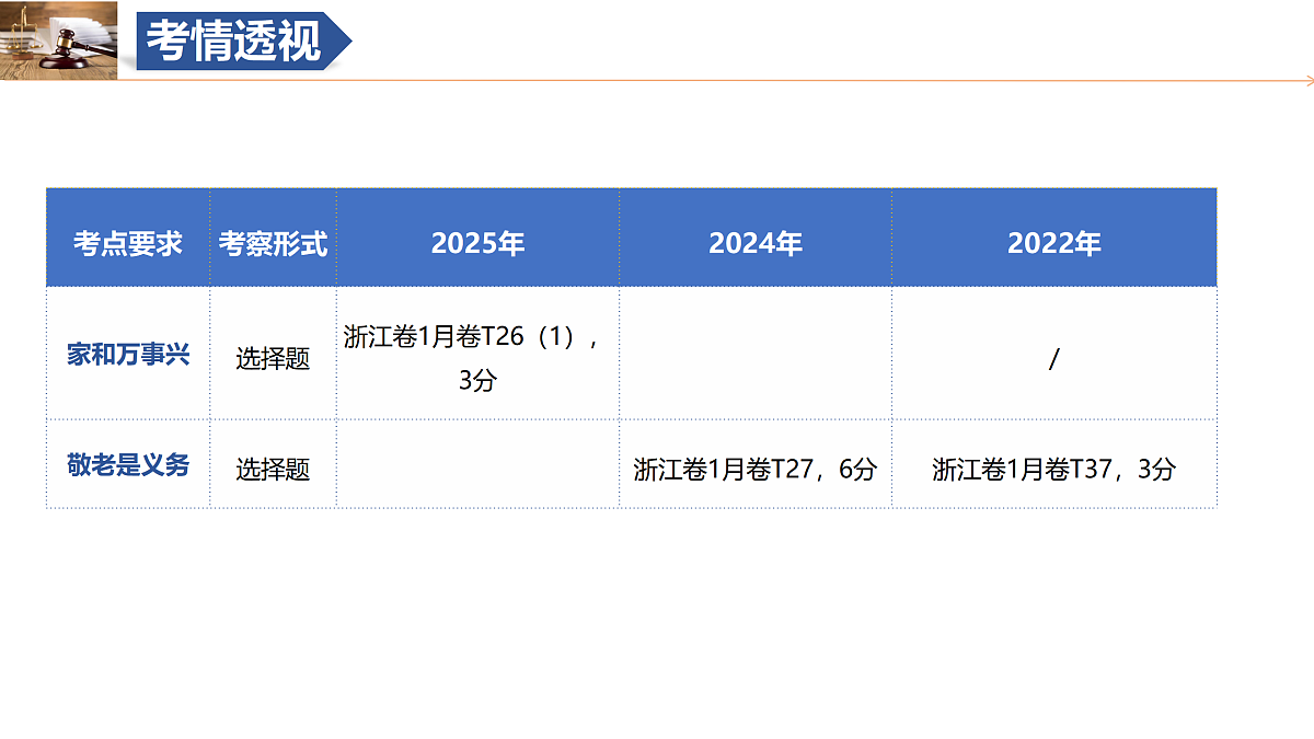 17402878第7页