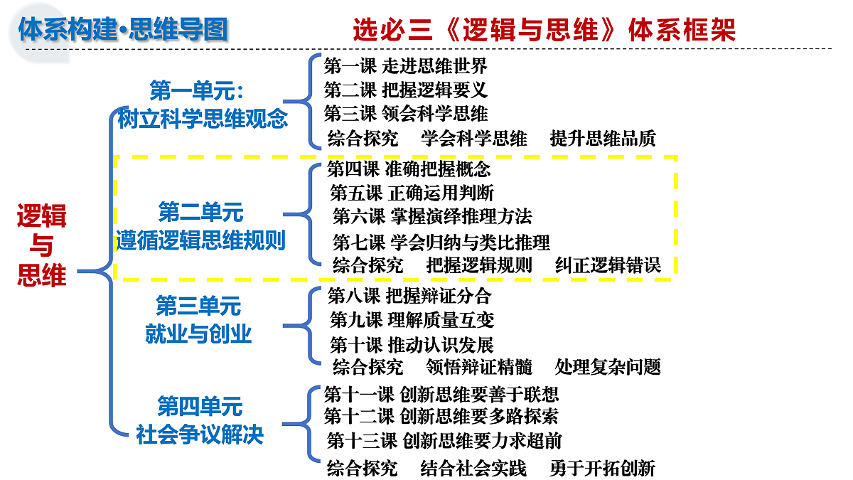 17402879第7页