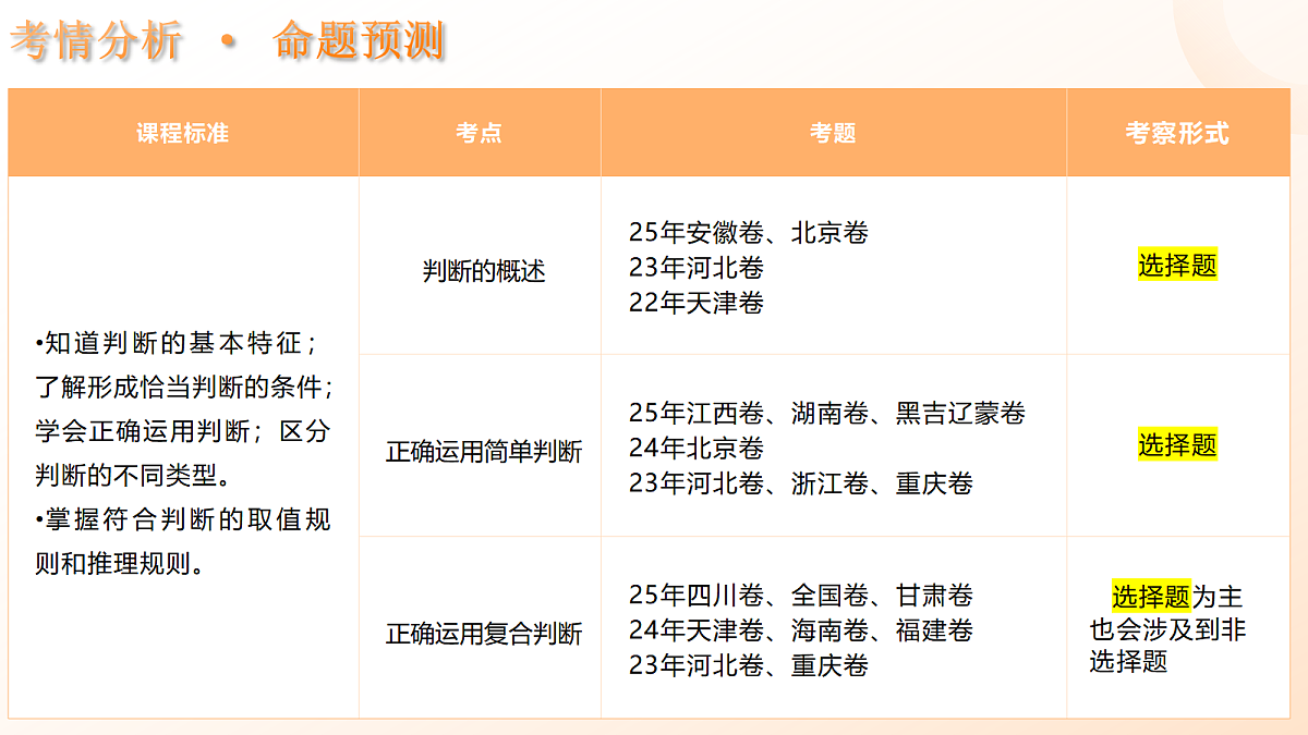 17402880第4页