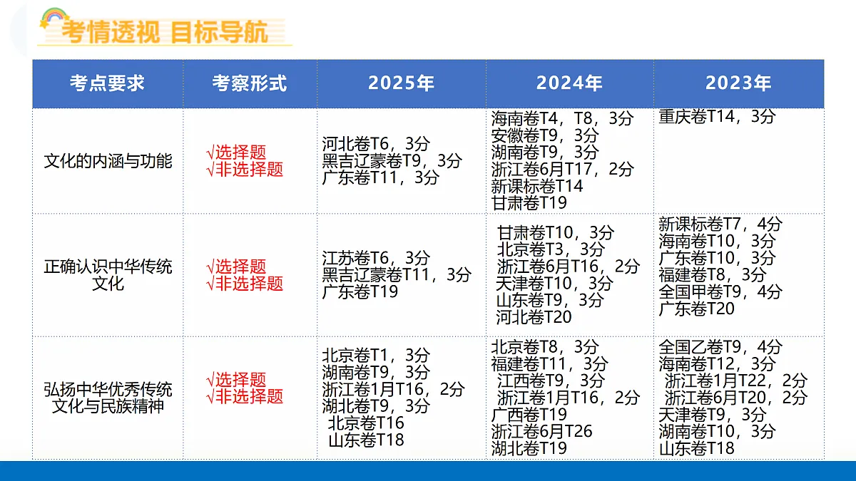 17402883第4页