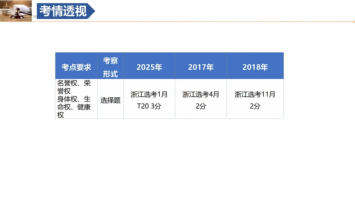 17402887第7页