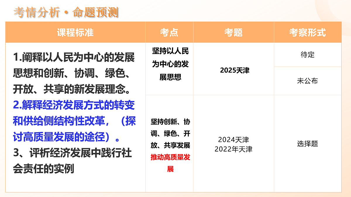 17402888第4页