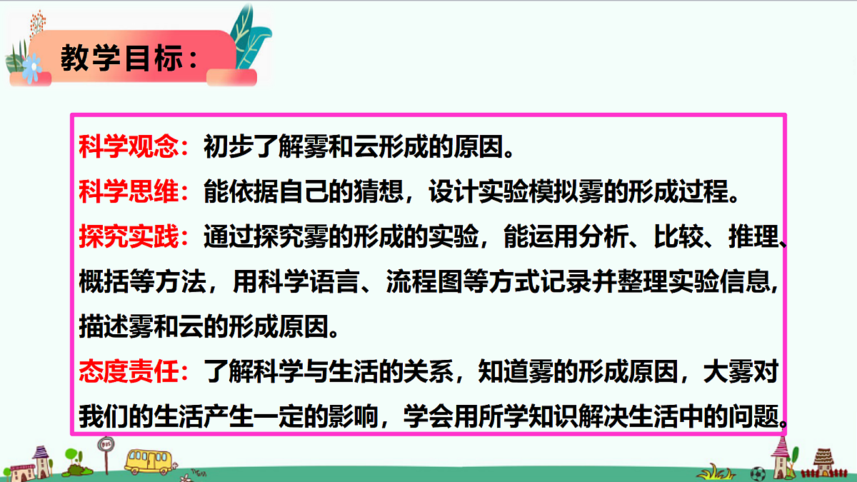 2.1《雾和云》课件第2页