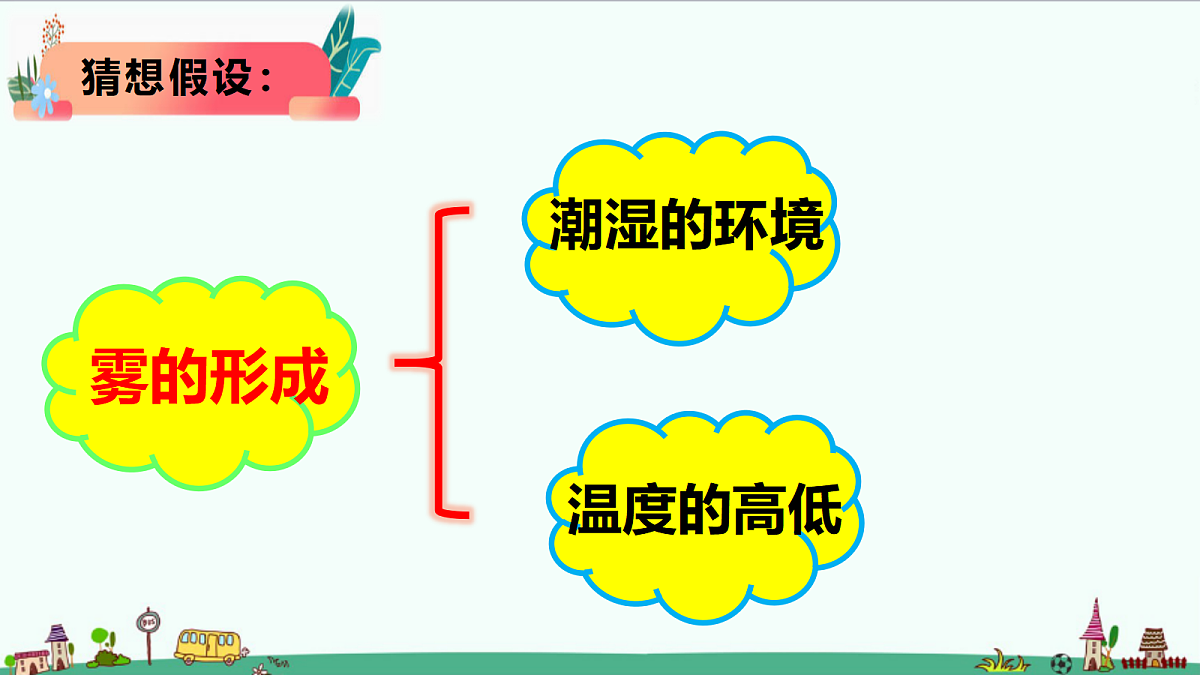 2.1《雾和云》课件第7页