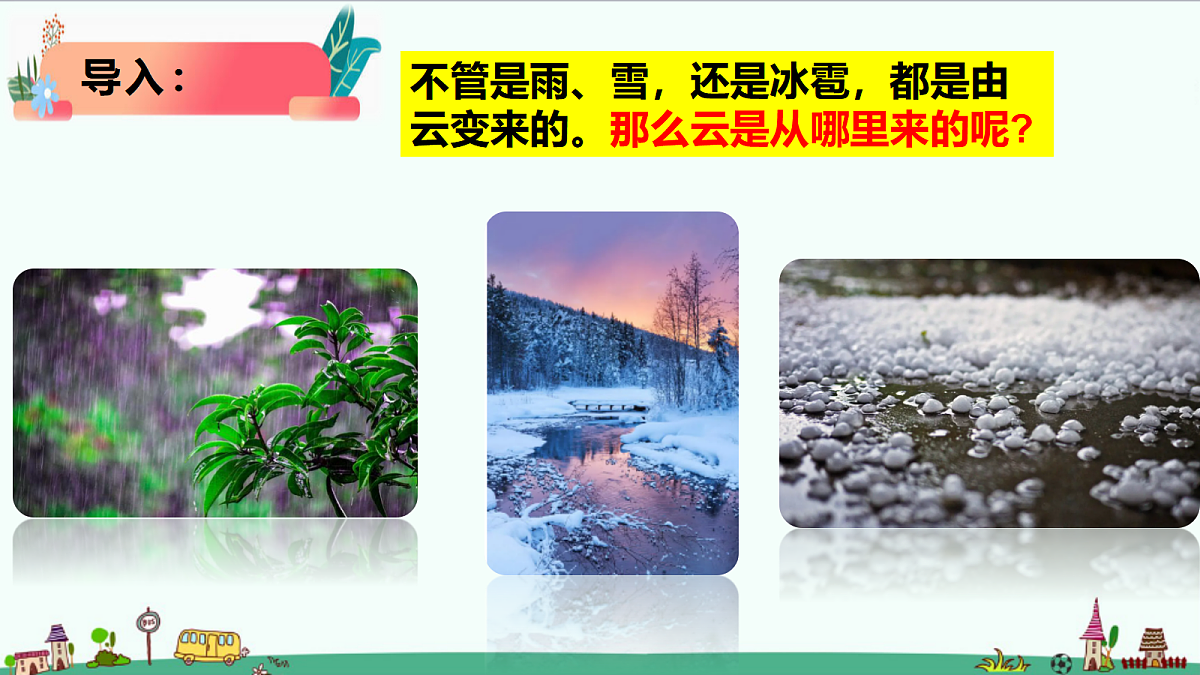 2.4《自然界中的水循环》课件第3页