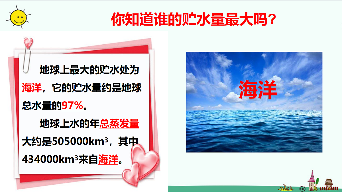 2.4《自然界中的水循环》课件第6页
