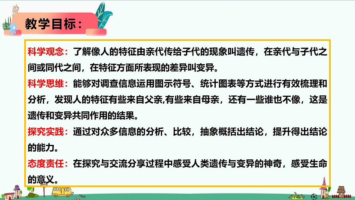 4.1《我像谁》课件第2页