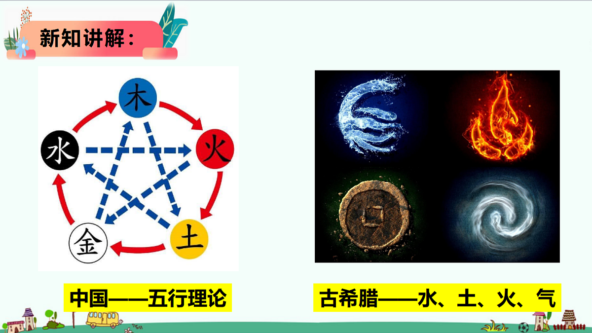 反思单元  《“扑克牌”里的秘密》第4页
