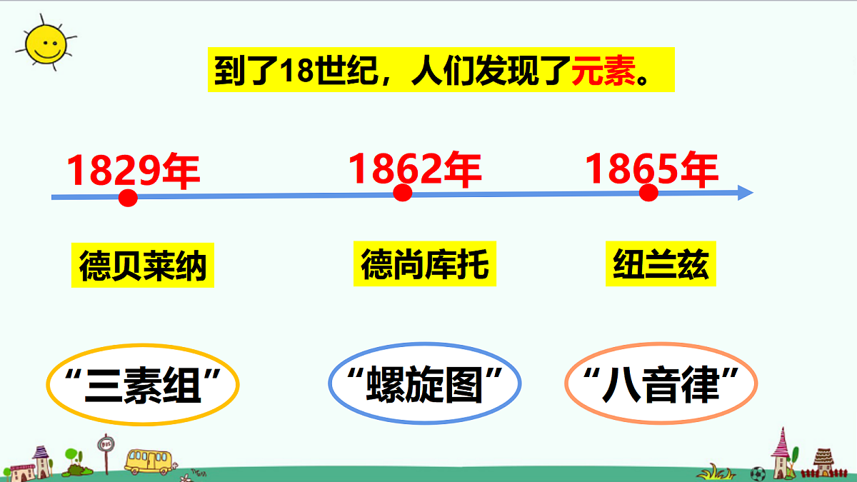 反思单元  《“扑克牌”里的秘密》第5页
