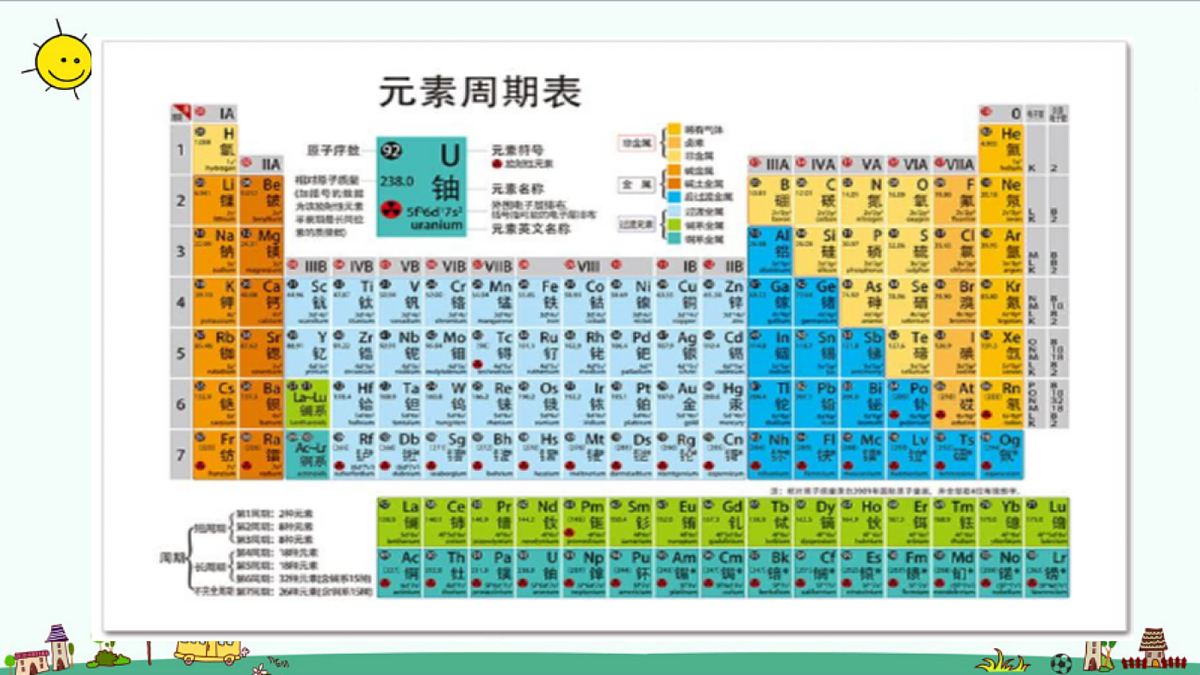 反思单元  《“扑克牌”里的秘密》第7页