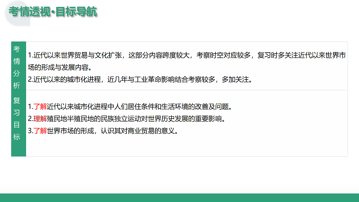 17403109第4页
