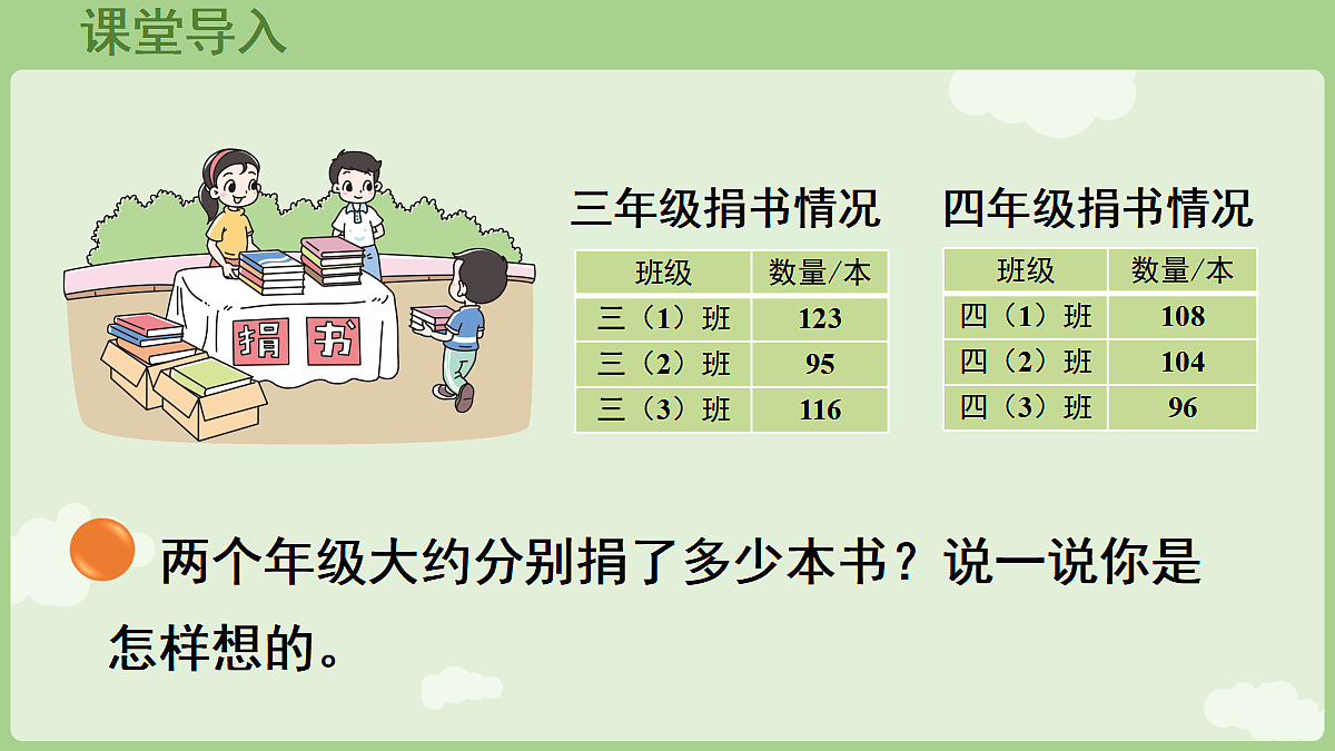 17403140第4页