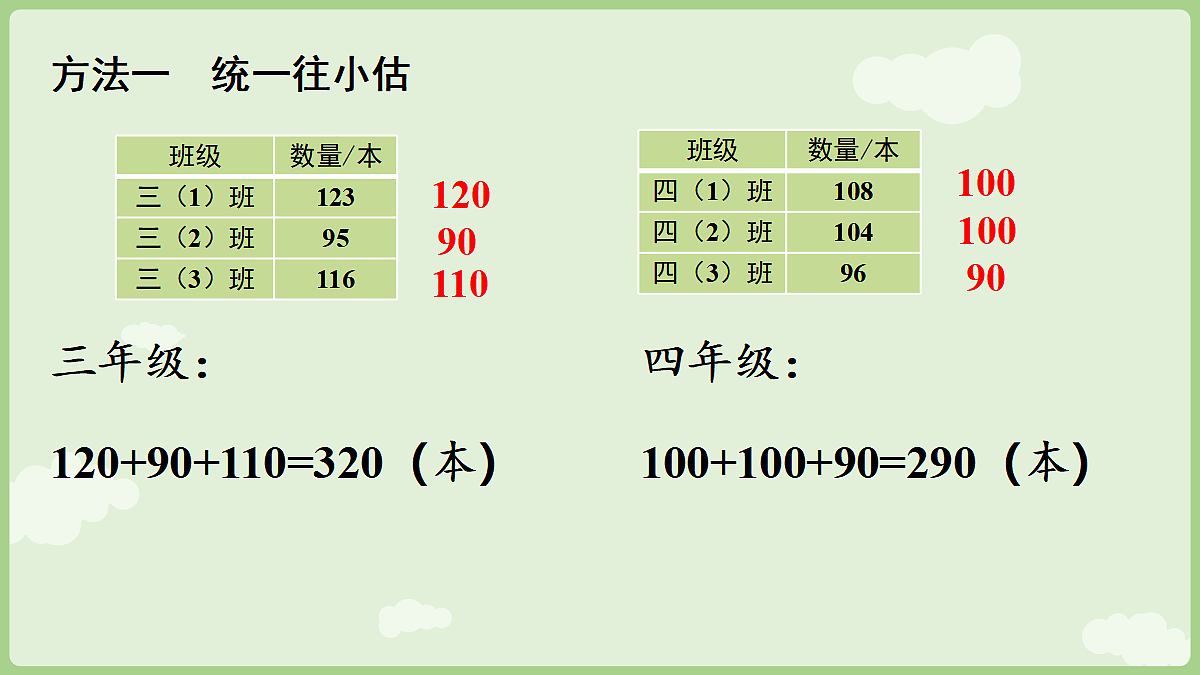 17403140第5页