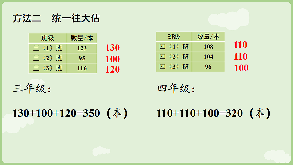 17403140第6页