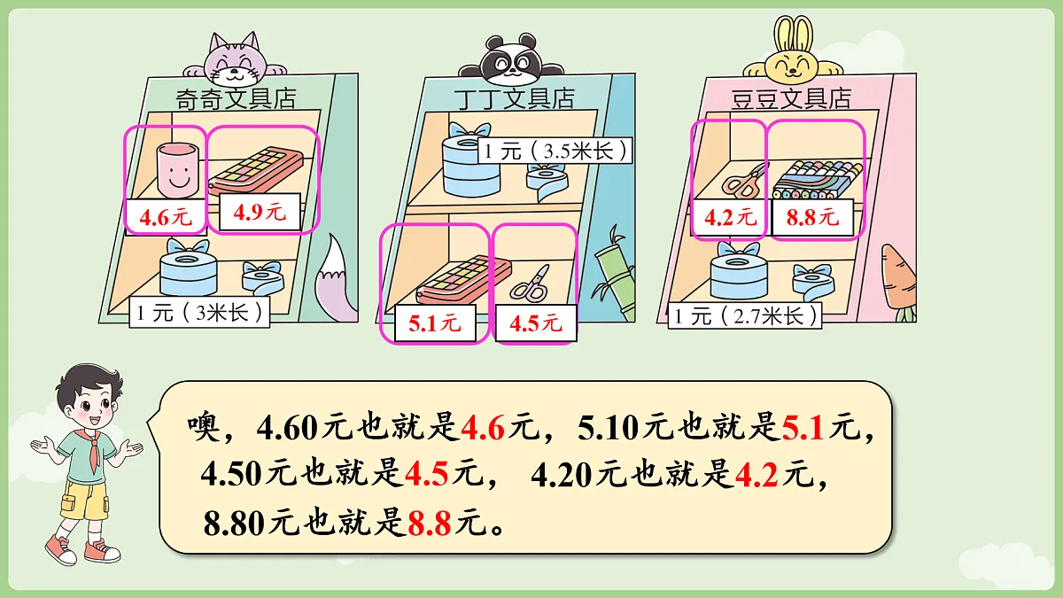 17403156第8页
