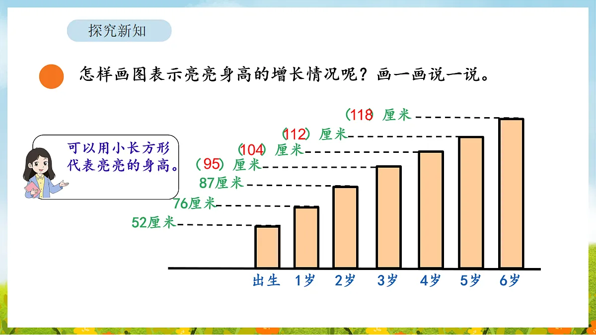 17403173第5页