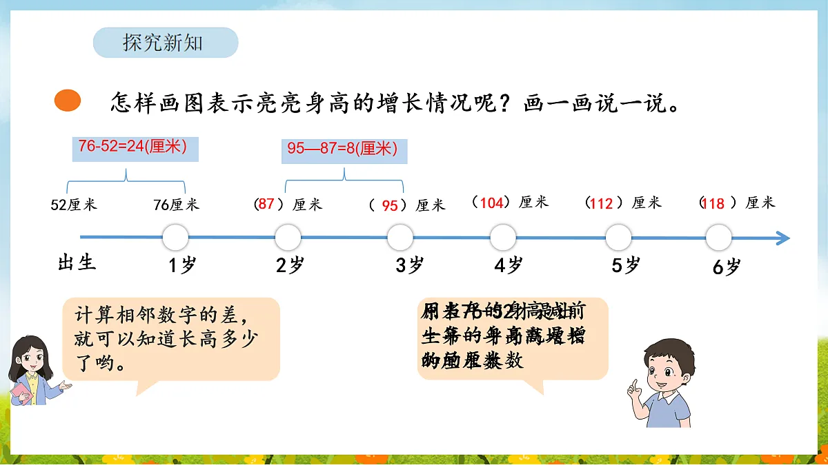 17403173第6页