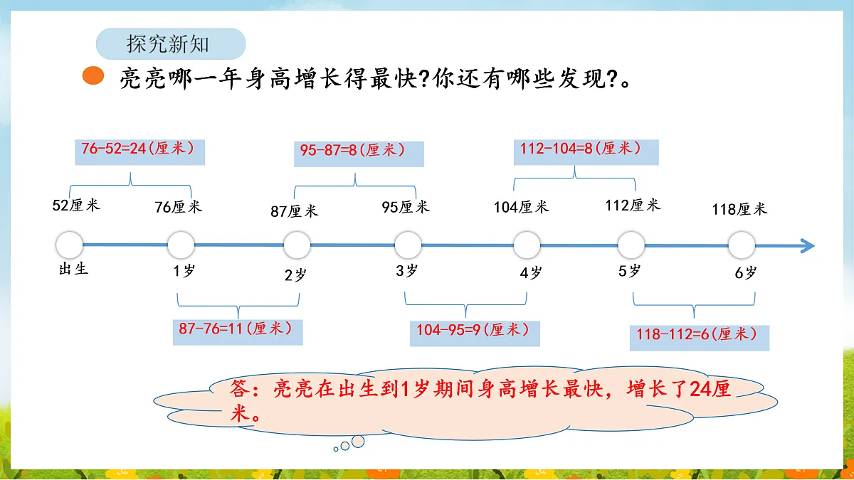 17403173第7页