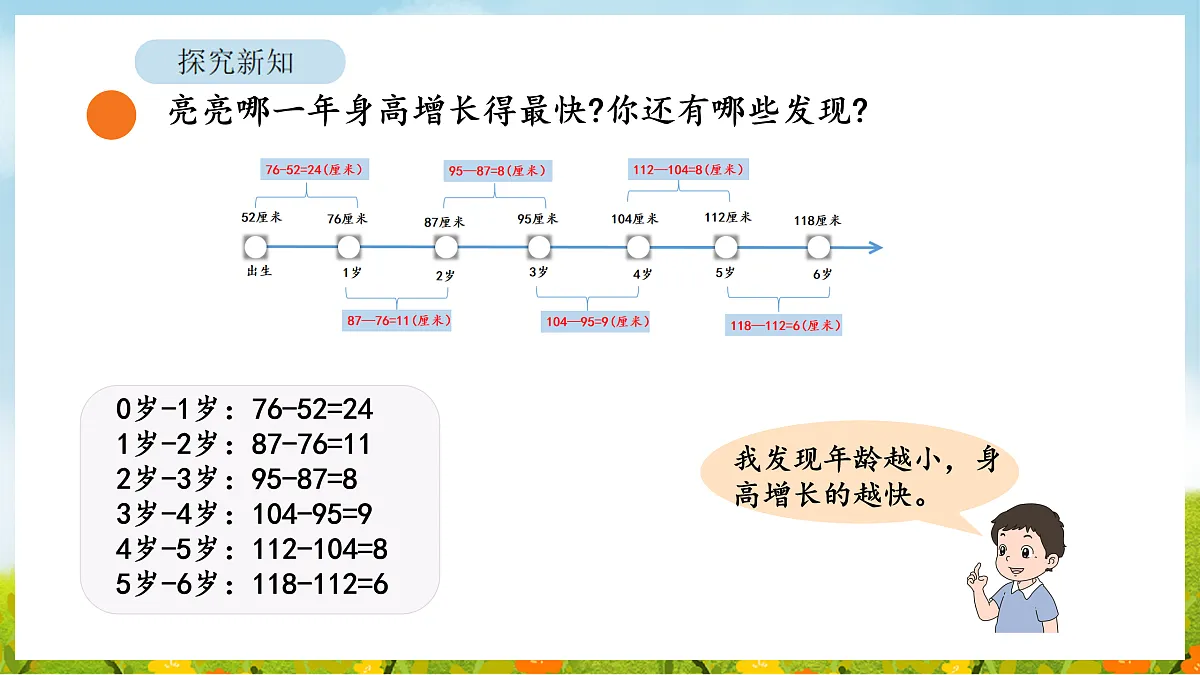 17403173第8页