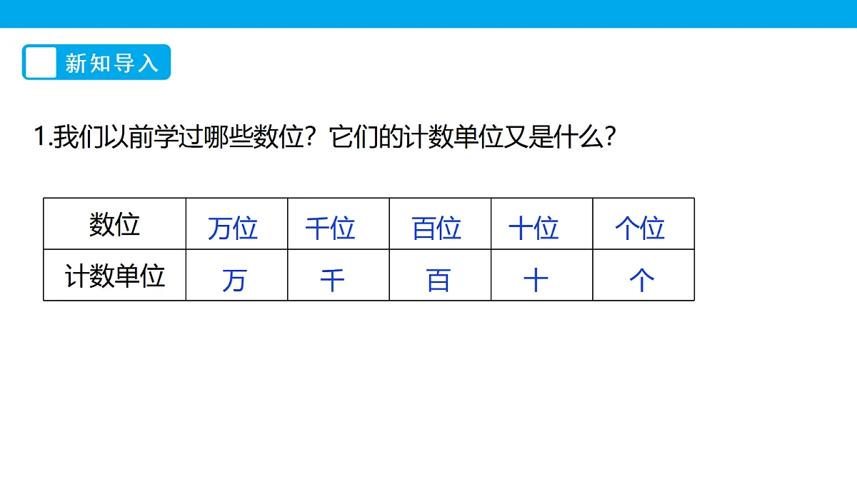《数一数》课件第3页