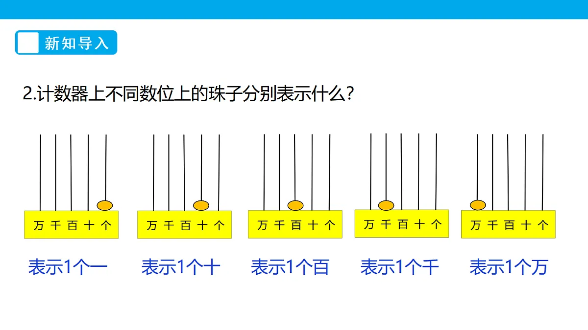 《数一数》课件第4页