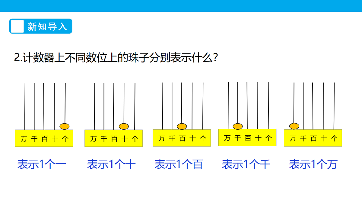 《数一数》课件第4页
